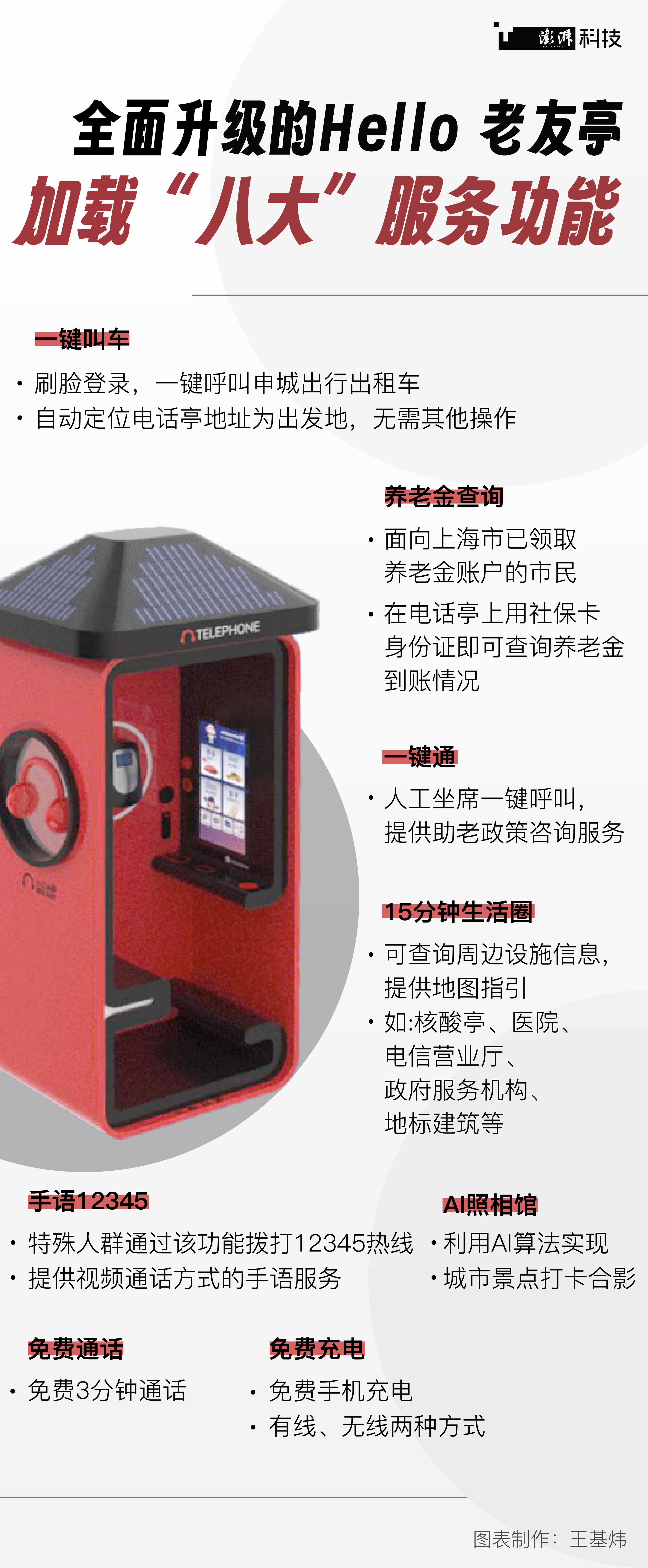 数都上海｜数字帮扶让弱势群体走出困境，数字资源下沉惠及更多人